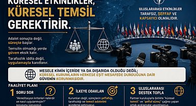 Küresel Etkinlikler, Küresel Temsil Gerektirir