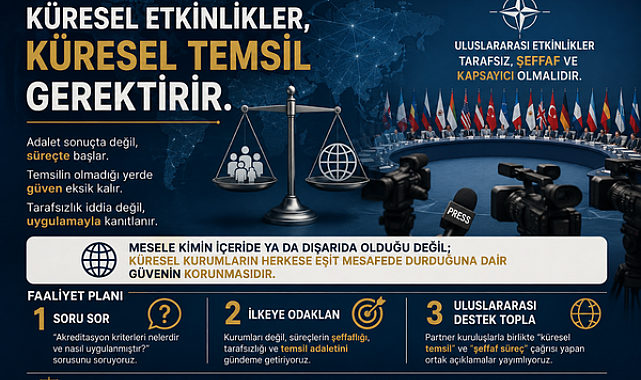 Küresel Etkinlikler, Küresel Temsil Gerektirir