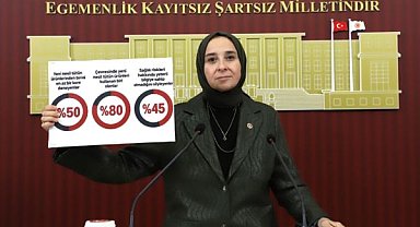 Esen: Çocukları tütün ve elektronik sigaradan koruyacak düzenlemeler gecikmemeli