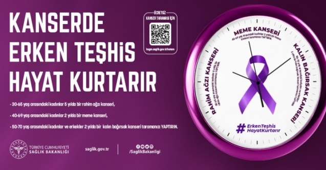 4 Şubat Dünya Kanser Günü