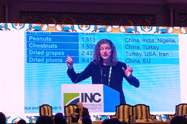 INC Kongresi, Dubai’de gerçekleşti