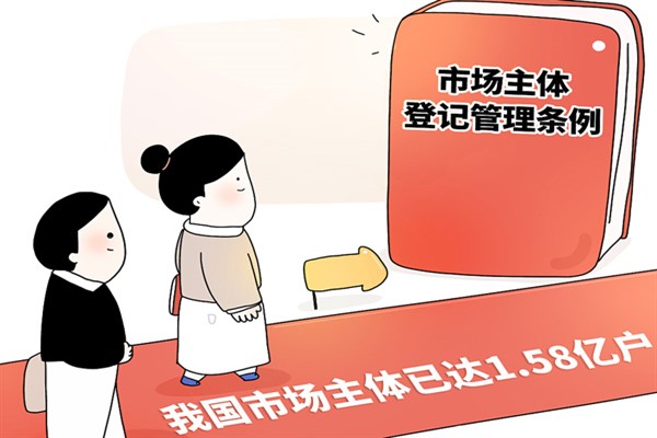 Çin’de piyasa oyuncularının sayısı 158 milyona çıktı