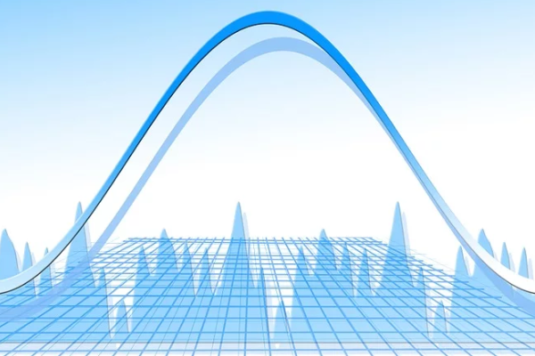 Fed and housing market, demand phenomenon