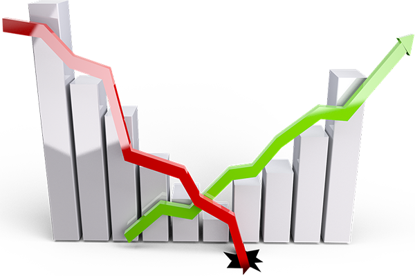 US: GDP contracts by 0.6% for 2Q22