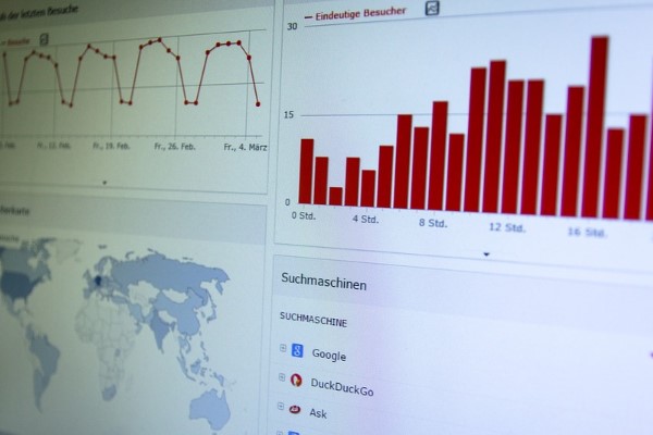 Menderes Tekstil'in ara dönem rakamları