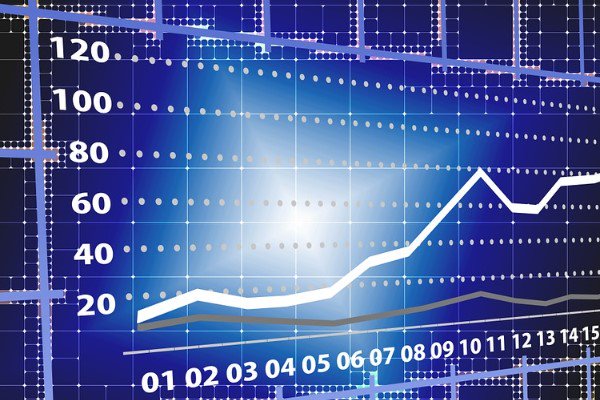 CBRT: Required reserves adjusted to encourage lira savings