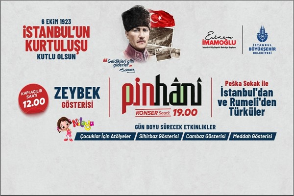 İstanbul'un kurtuluşu, Gülhane'de etkinliklerle kutlanacak