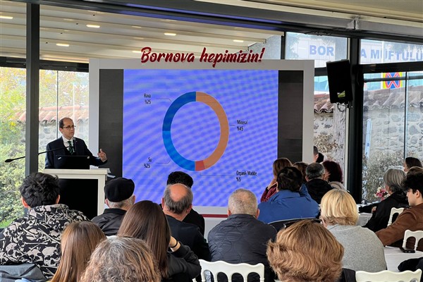 Bornova’dan vatandaşlara ‘Bilinçli Üretici ve Tüketici’ eğitimleri