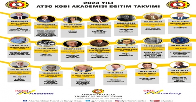 ATSO Kobi Akademisi Eğitimleri Bu Yıl Da Dolu Geçti